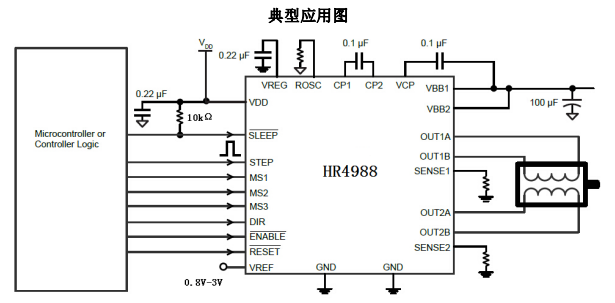 HR4988步进电机驱动器的详细中文资料概述