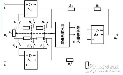 集成程控測(cè)量放大器電路芯片LH0084的內(nèi)部電路原理圖