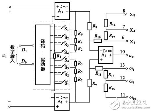 集成程控测量放大器电路芯片lh0084的内部电路原理图