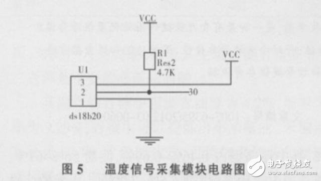 基于ATmega 128单片机的粮食水分测量仪控制系统的硬件设计