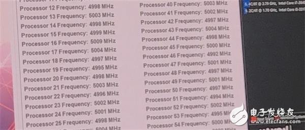 Intel發(fā)布28核處理器，為解決散熱問(wèn)題竟用上一臺(tái)Hailea HC-1000B壓縮機(jī)