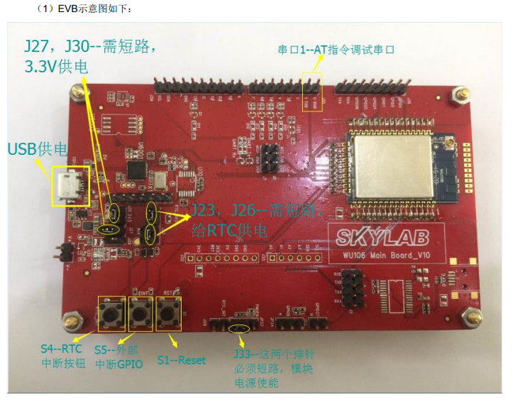 WU106 EVB开发板使用的一般流程和方法详细概述