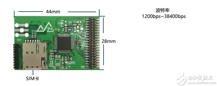 NB-IoT