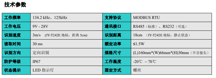 工业级AGV读卡器JY-L8800的详细中文资料概述
