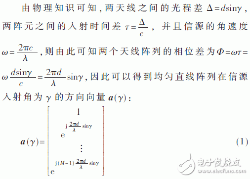 关于GPS天线阵抗干扰射频前端设计