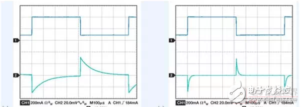 RC网络如何降低可调节输出低压差稳压器的输出噪声