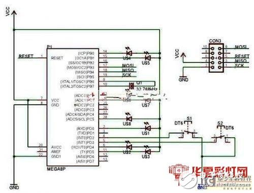 LED燈控制器設(shè)計(jì)，ATMEGA8系列