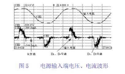 EMI滤波器