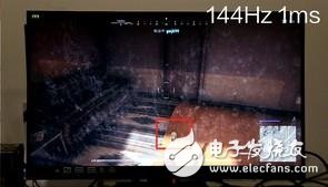 显示器选购指南:色域/刷新率哪些参数都代表啥