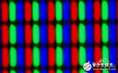 显示器选购指南:色域/刷新率哪些参数都代表啥