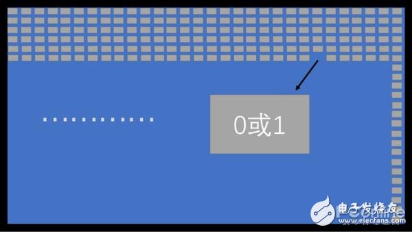 显示器选购指南:色域/刷新率哪些参数都代表啥