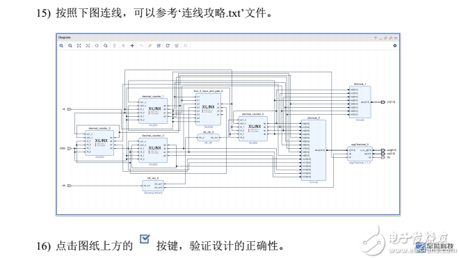 FPGA