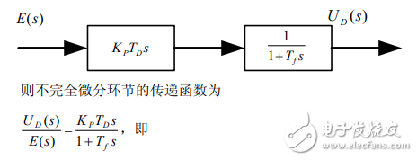 PID控制經(jīng)典教程之位置式PID控制原理（下）