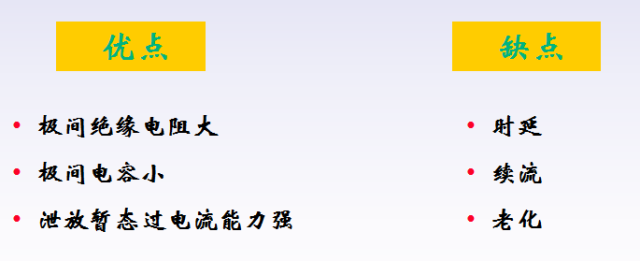 雷击浪涌防护器件的优缺点和雷击浪涌抑制电路设计的详细资料概述