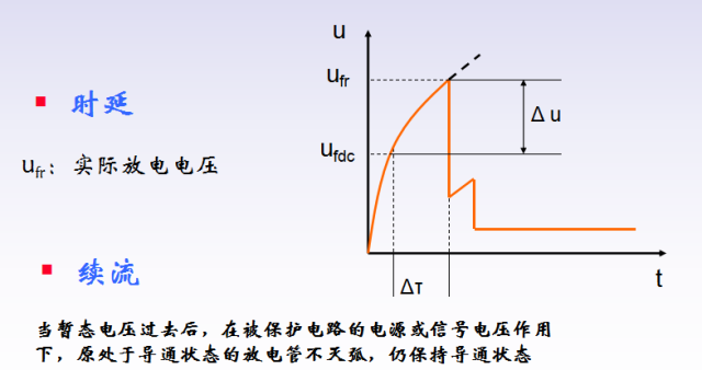 压敏电阻