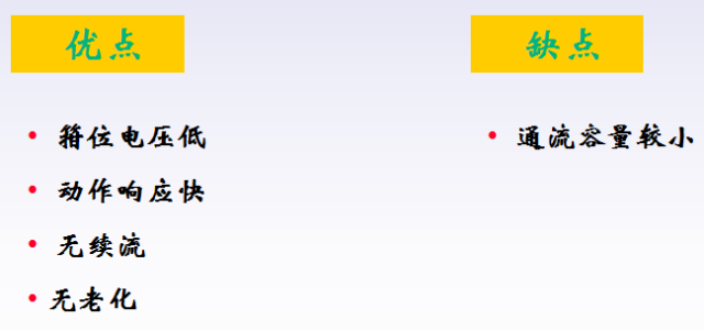 雷击浪涌防护器件的优缺点和雷击浪涌抑制电路设计的详细资料概述