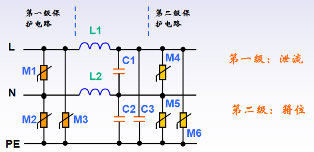 压敏电阻