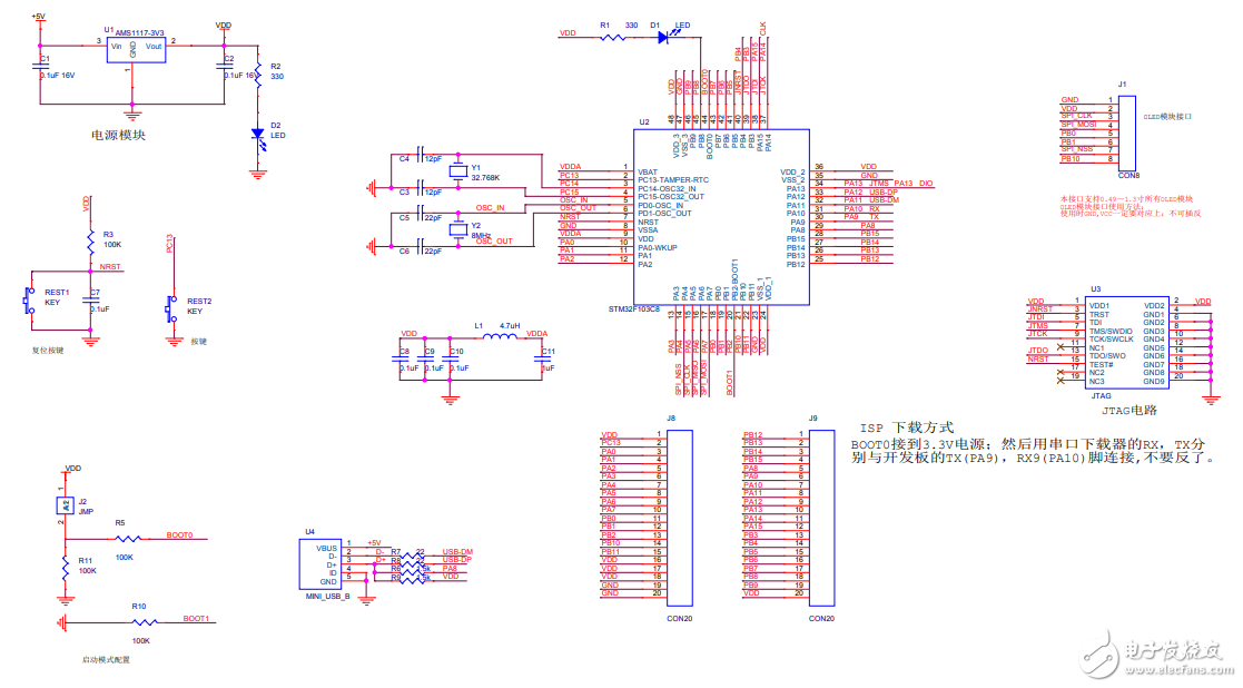 stm32f103c8t6原理圖及最小系統