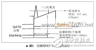 LM3445的评基板鉴与电路设计