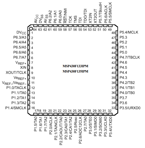 MSP430x13x和MSP430x14x系列芯片的详细资料概述