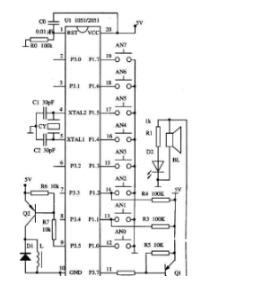 如何基于STM32单片机设计电子密码锁的详细资料概述