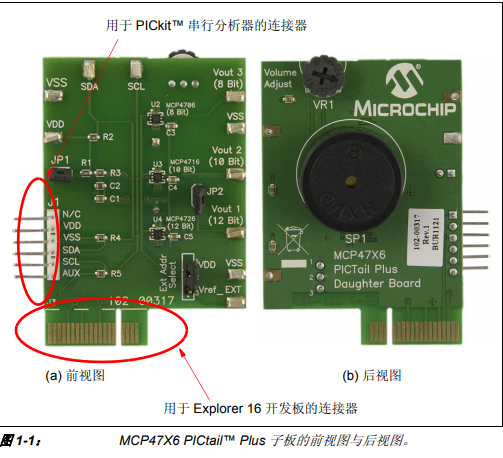如何使用 MCP47X6 PICtail Plus子板作为开发工具的详细概述