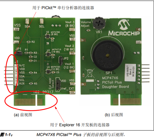 如何使用 MCP47X6 PICtail Plus子板作為開發(fā)工具的詳細(xì)概述