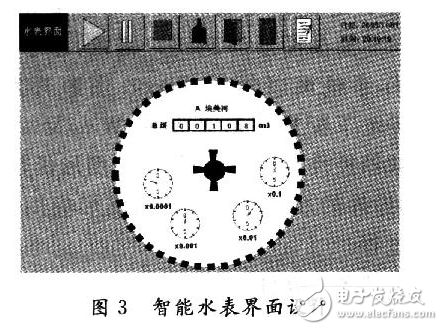 利用Tilcon與Tornado實現嵌入式圖形的開發