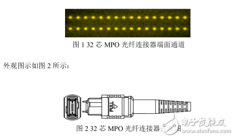 光迅科技：高密度MPO连接器，面向400G应用