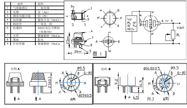MQ系列气体传感器的详细中文资料概述