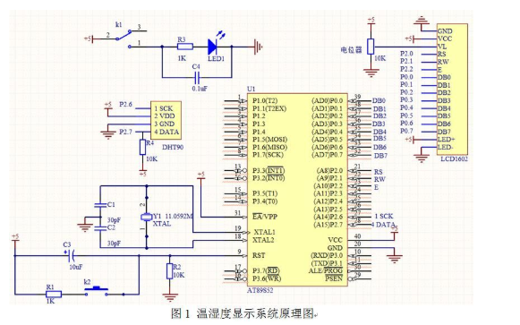 DHT211温湿度传感器的应用编程程序的详细资料概述
