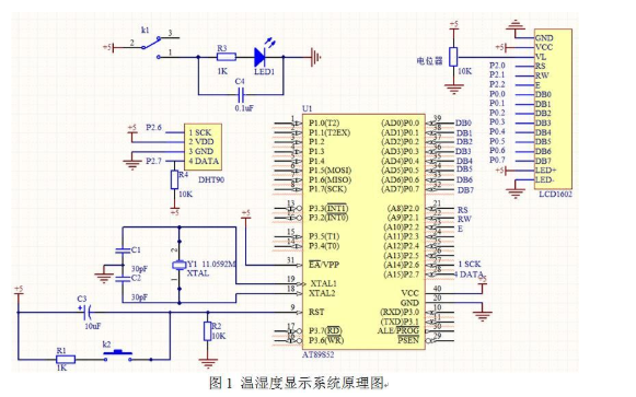 DHT211溫濕度傳感器的應用編程程序的詳細資料概述