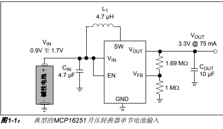 MCP16251和MCP1640B同步升压转换器评估板作为开发工具的详细概述