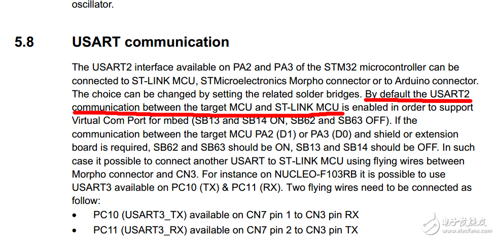 STM32