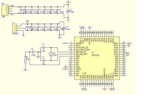 ST：提高了STM32嵌入式应用设计的灵活性