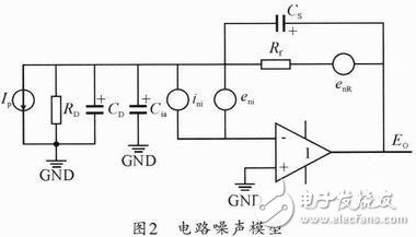 低噪声微弱光信号放大电路的设计和参数选择方法