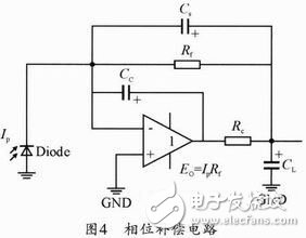 低噪声微弱光信号放大电路的设计和参数选择方法