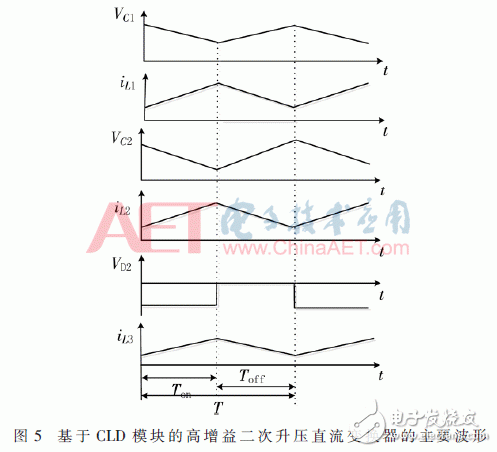 一種基于CLD模塊的二次升壓直流變換器設計