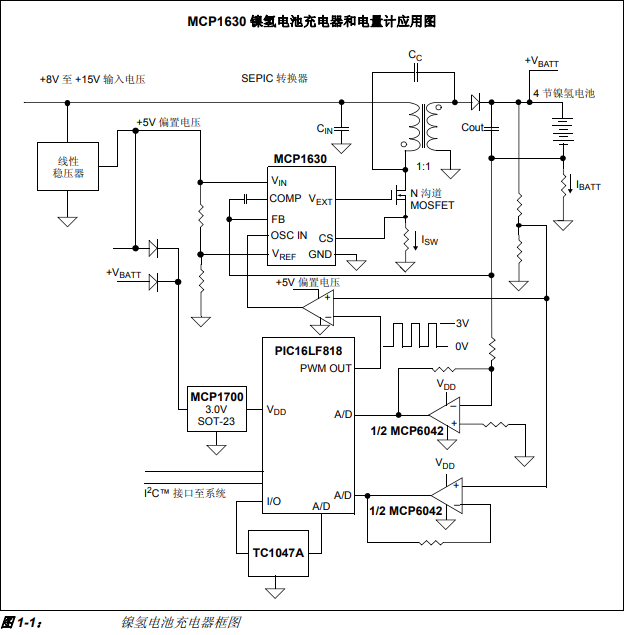 如何使用MCP1630镍氢电池充电器演示板的详细中文资料概述