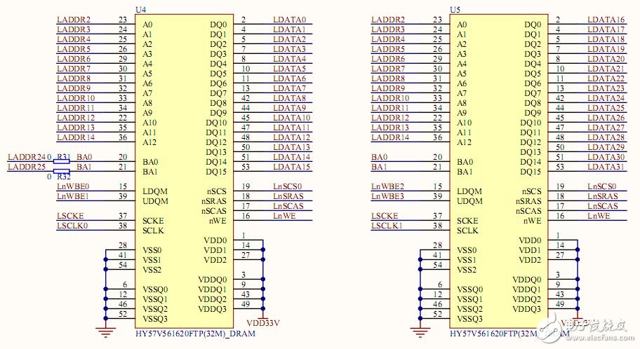 关于SDRAM电路的设计