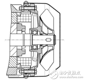 淺談低壓交流電機(jī)3種常見的冷卻方式