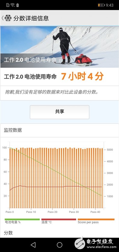 荣耀9i上手评测:“很吓人的技术”加持, 一款如艺术品般的手机