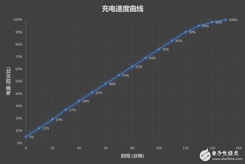 荣耀9i上手评测:“很吓人的技术”加持, 一款如艺术品般的手机