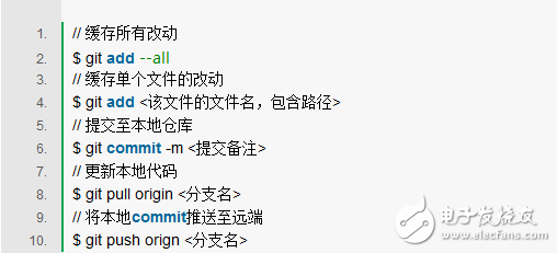 一文读懂Git重要概念和常用指令