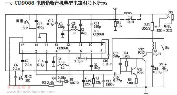 CD9088电调谐收音机的介绍和电路图,工作原理以及调试方法概述