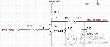 PWM