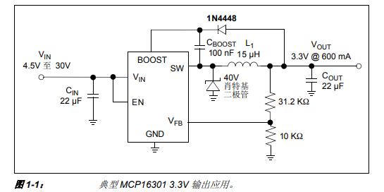 MCP16301高性能低噪声5V降压转换器评估板的详细中文资料概述