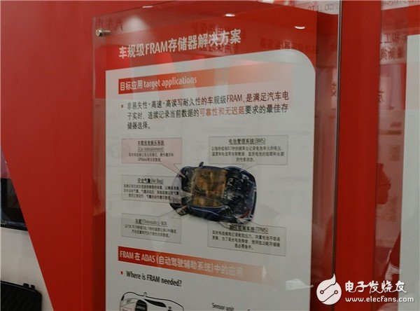 2018慕尼黑上海电子展:汽车电子新品争奇斗艳