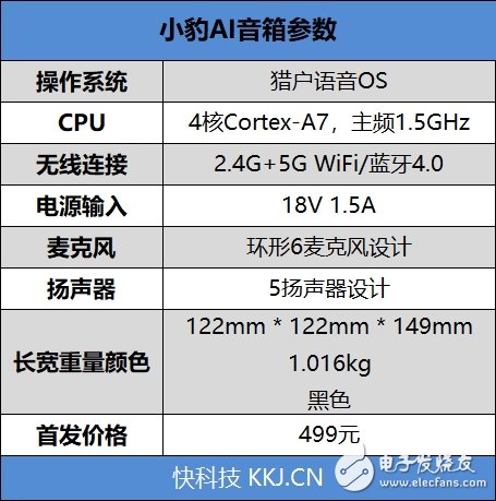 小豹AI音箱上手評測：499元價位綜合表現(xiàn)最好的智能音箱，沒有之一