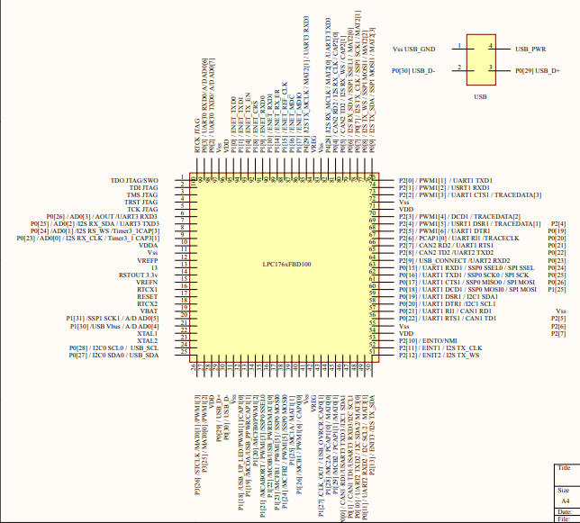 LPC1765 FBD100外设芯片引脚分布图免费下载